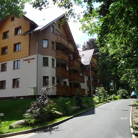 Sun&fun Royal W Otoczeniu Zieleni Blisko Dworca Pkp I Sklepow